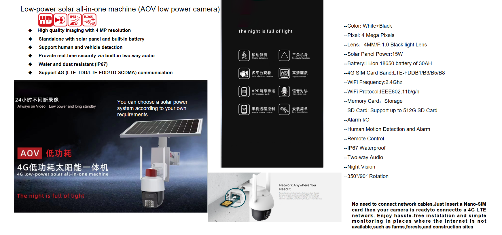 AOV low power camera.png